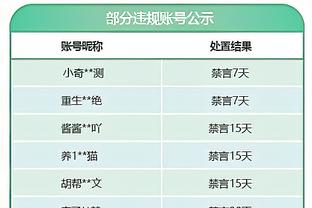 巴西vs哥伦比亚首发：维尼修斯、罗德里戈先发，恩德里克替补